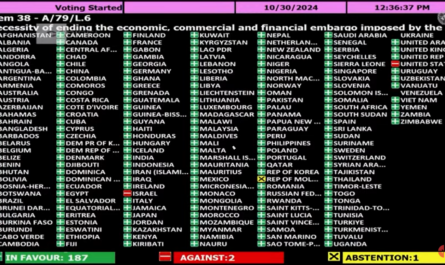 Overwhelming victory at United Nations: Cuba supported by 187 votes against the blockade; two in favor of maintaining the genocidal measures
